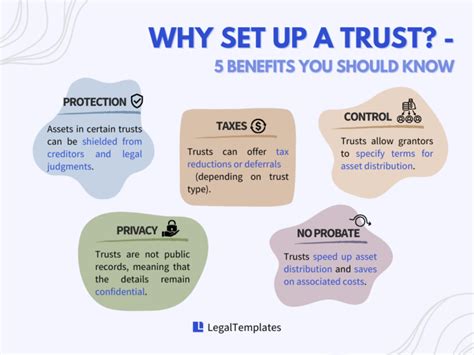 how to start a foundation|setting up a foundation trust.